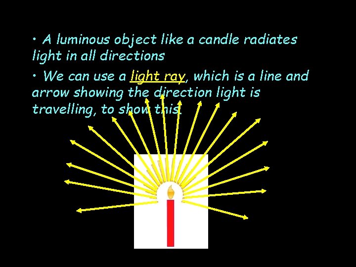  • A luminous object like a candle radiates light in all directions •