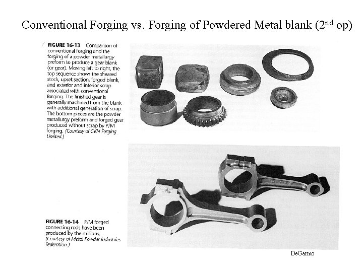 Conventional Forging vs. Forging of Powdered Metal blank (2 nd op) De. Garmo 