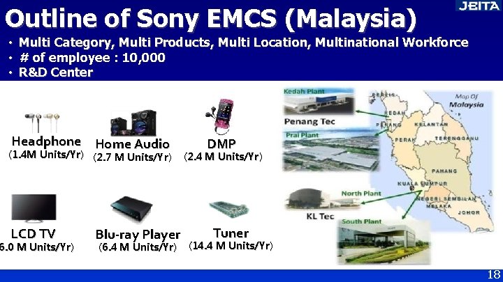 Outline of Sony EMCS (Malaysia) • Multi Category, Multi Products, Multi Location, Multinational Workforce