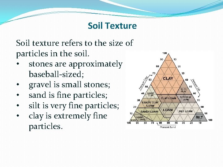 Soil Texture Soil texture refers to the size of particles in the soil. •