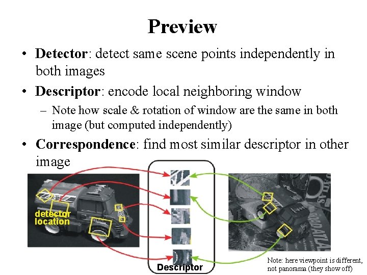 Preview • Detector: detect same scene points independently in both images • Descriptor: encode