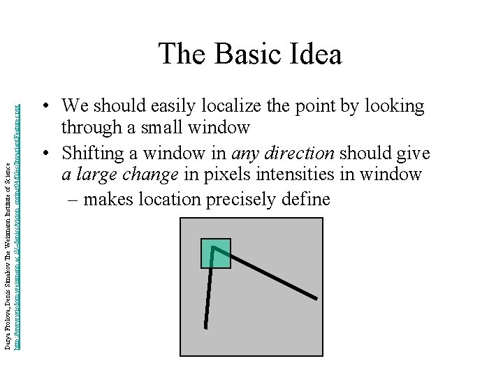 Darya Frolova, Denis Simakov The Weizmann Institute of Science http: //www. wisdom. weizmann. ac.
