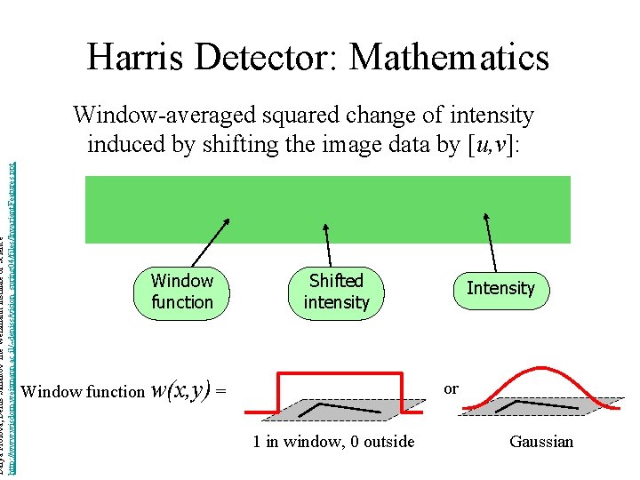 Darya Frolova, Denis Simakov The Weizmann Institute of Science http: //www. wisdom. weizmann. ac.