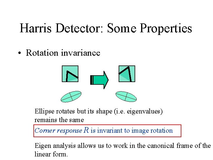 Harris Detector: Some Properties • Rotation invariance Ellipse rotates but its shape (i. e.