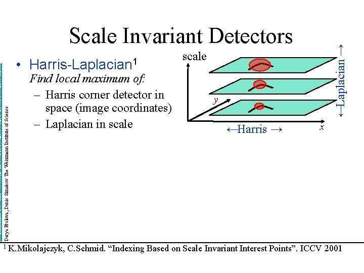  • Harris-Laplacian 1 Find local maximum of: – Harris corner detector in space