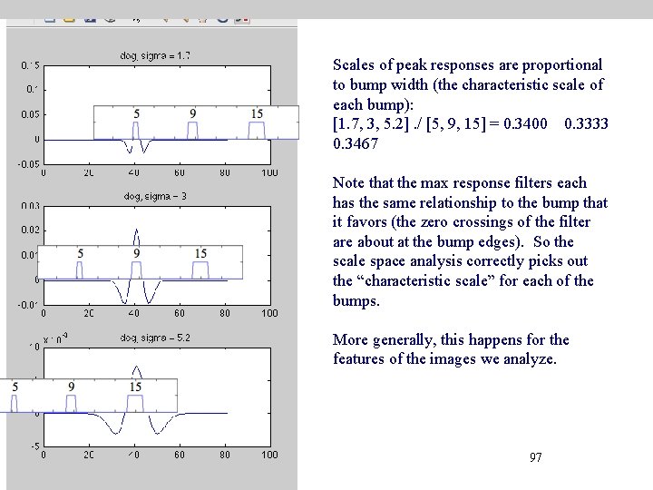 Scales of peak responses are proportional to bump width (the characteristic scale of each