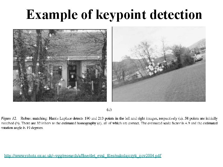 Example of keypoint detection http: //www. robots. ox. ac. uk/~vgg/research/affine/det_eval_files/mikolajczyk_ijcv 2004. pdf 