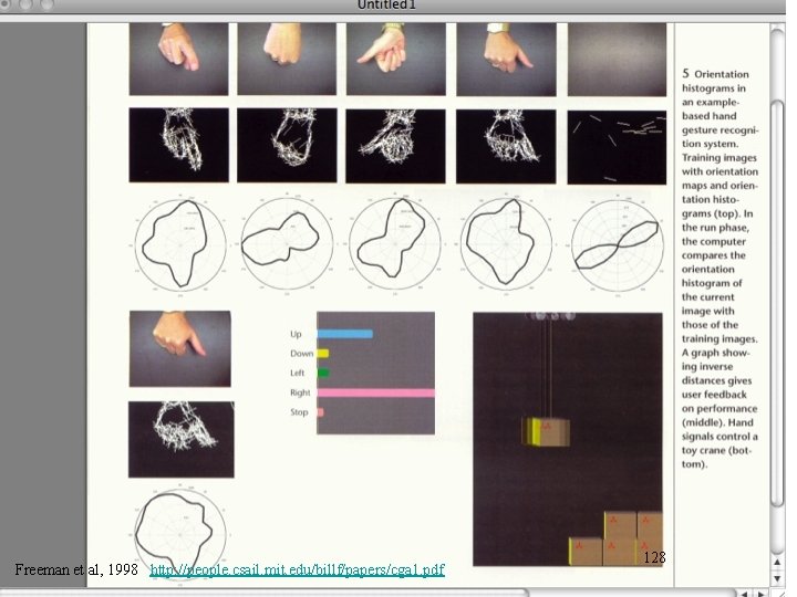 Freeman et al, 1998 http: //people. csail. mit. edu/billf/papers/cga 1. pdf 128 