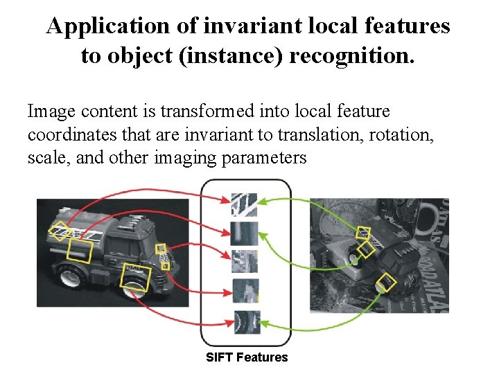 Application of invariant local features to object (instance) recognition. Image content is transformed into