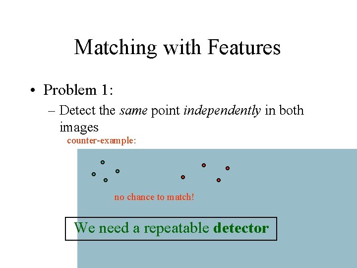 Matching with Features • Problem 1: – Detect the same point independently in both