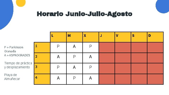 Horario Junio-Julio-Agosto L M X J 1 P A P 2 A P A