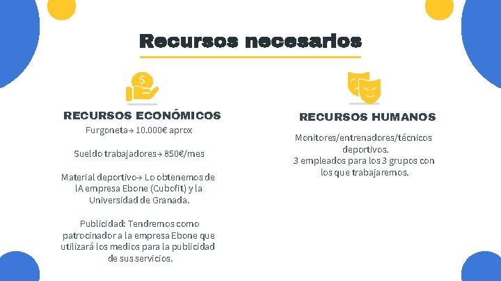 Recursos necesarios RECURSOS ECONÓMICOS Furgoneta→ 10. 000€ aprox Sueldo trabajadores→ 850€/mes Material deportivo→ Lo