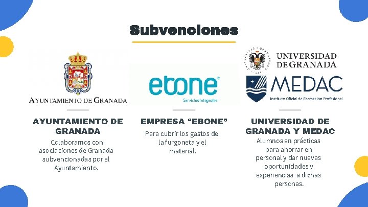 Subvenciones AYUNTAMIENTO DE GRANADA Colaboramos con asociaciones de Granada subvencionadas por el Ayuntamiento. EMPRESA