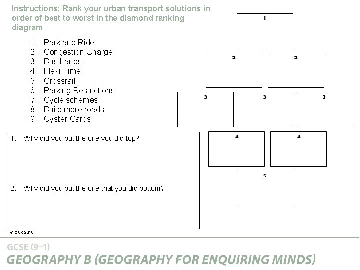 Instructions: Rank your urban transport solutions in order of best to worst in the