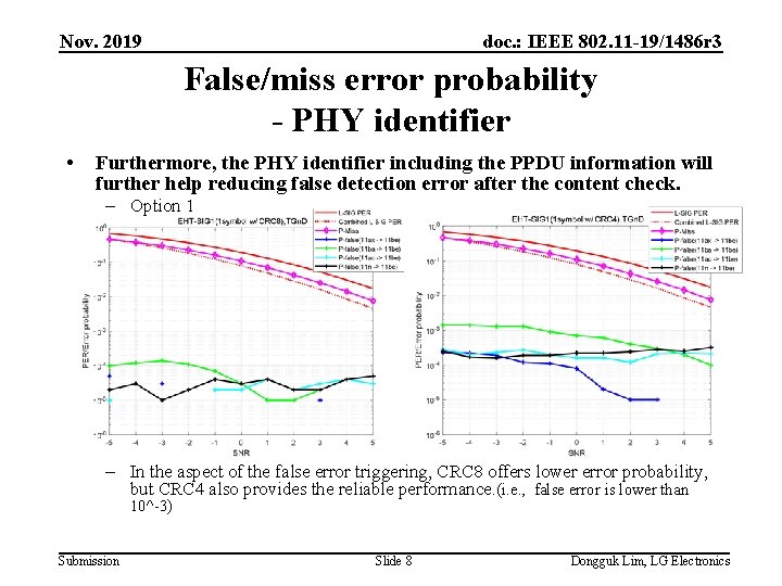 Nov. 2019 doc. : IEEE 802. 11 -19/1486 r 3 False/miss error probability -