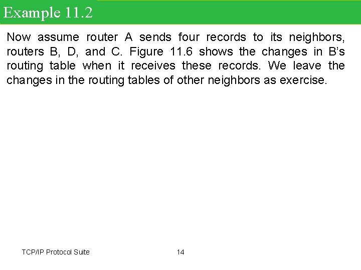Example 11. 2 Now assume router A sends four records to its neighbors, routers