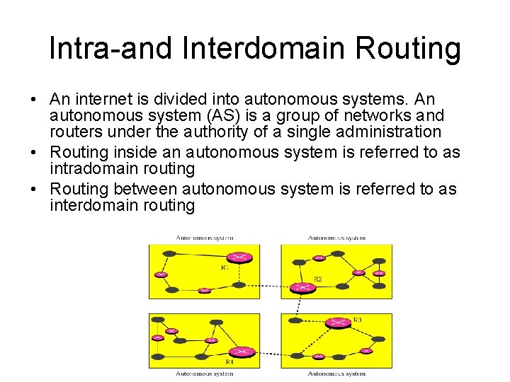 Intra-and Interdomain Routing • An internet is divided into autonomous systems. An autonomous system