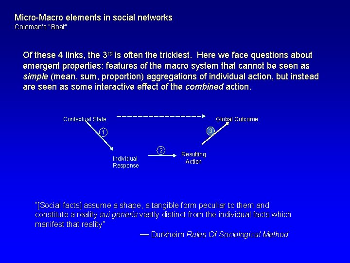 Micro-Macro elements in social networks Coleman’s “Boat” Of these 4 links, the 3 rd