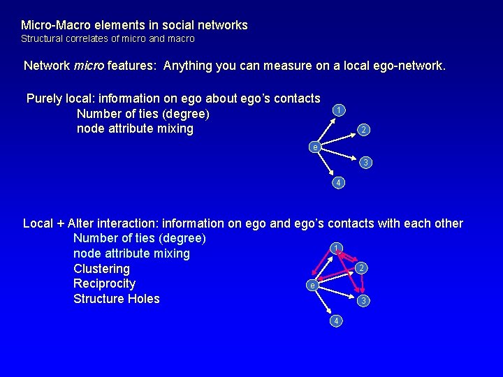 Micro-Macro elements in social networks Structural correlates of micro and macro Network micro features: