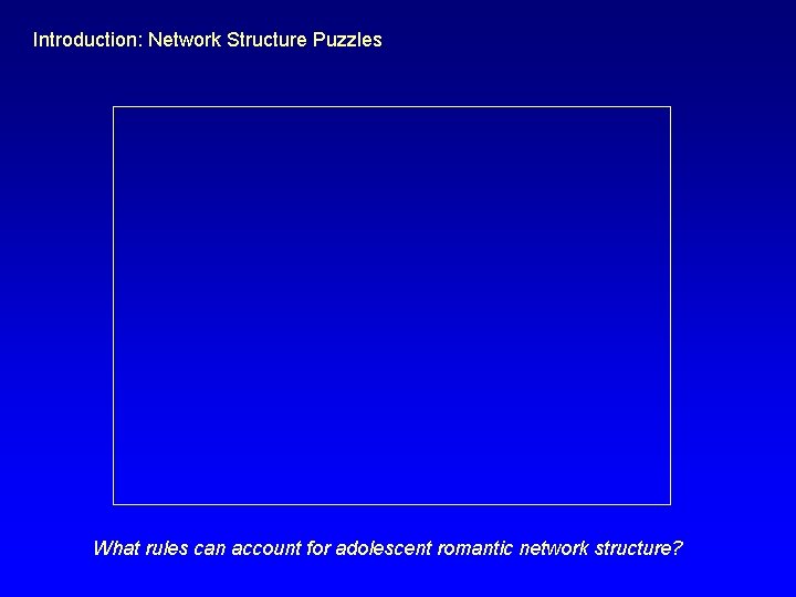 Introduction: Network Structure Puzzles What rules can account for adolescent romantic network structure? 