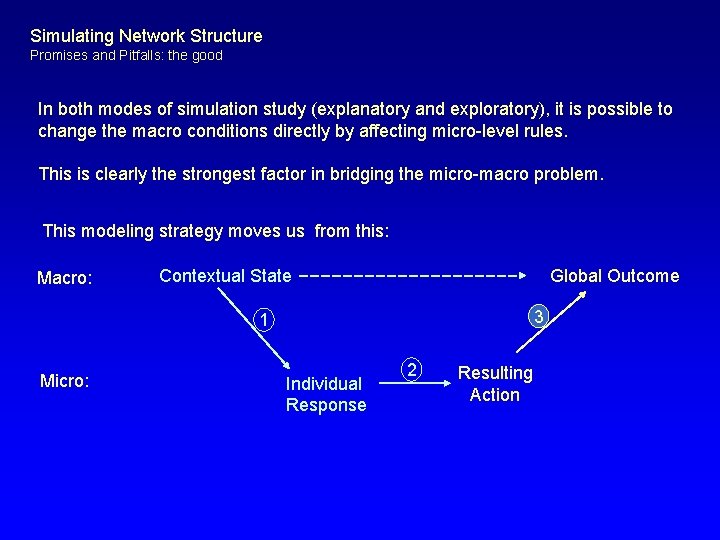 Simulating Network Structure Promises and Pitfalls: the good In both modes of simulation study