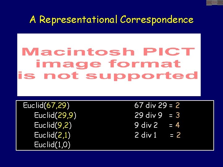A Representational Correspondence Euclid(67, 29) Euclid(29, 9) Euclid(9, 2) Euclid(2, 1) Euclid(1, 0) 67
