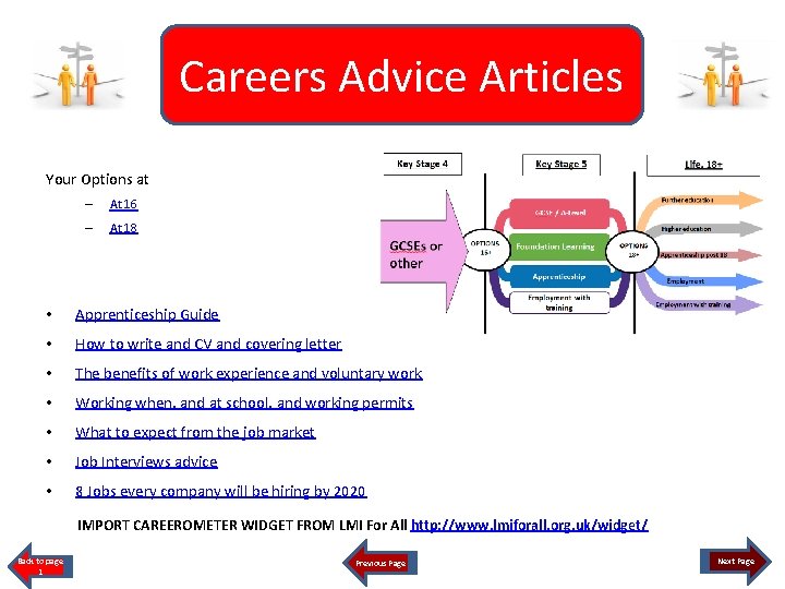 Careers Advice Articles Your Options at – At 16 – At 18 • Apprenticeship