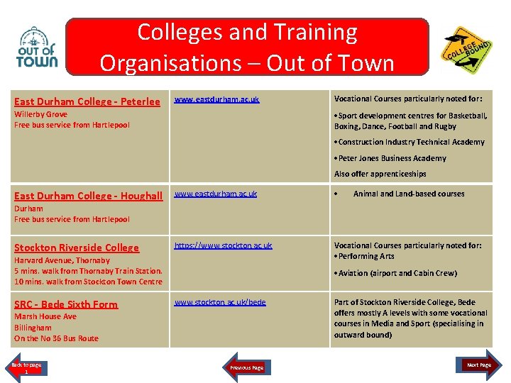 Colleges and Training Organisations – Out of Town East Durham College - Peterlee www.