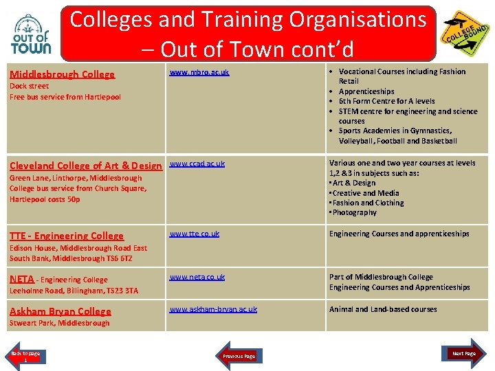 Colleges and Training Organisations – Out of Town cont’d Middlesbrough College www. mbro. ac.