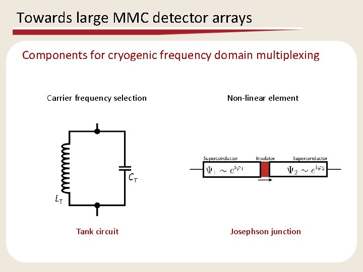 Towards large MMC detector arrays Components for cryogenic frequency domain multiplexing Carrier frequency selection