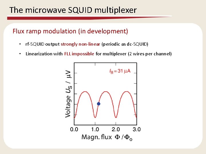 The microwave SQUID multiplexer Flux ramp modulation (in development) • rf-SQUID output strongly non-linear