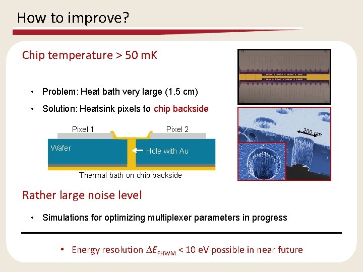 How to improve? Chip temperature > 50 m. K • Problem: Heat bath very