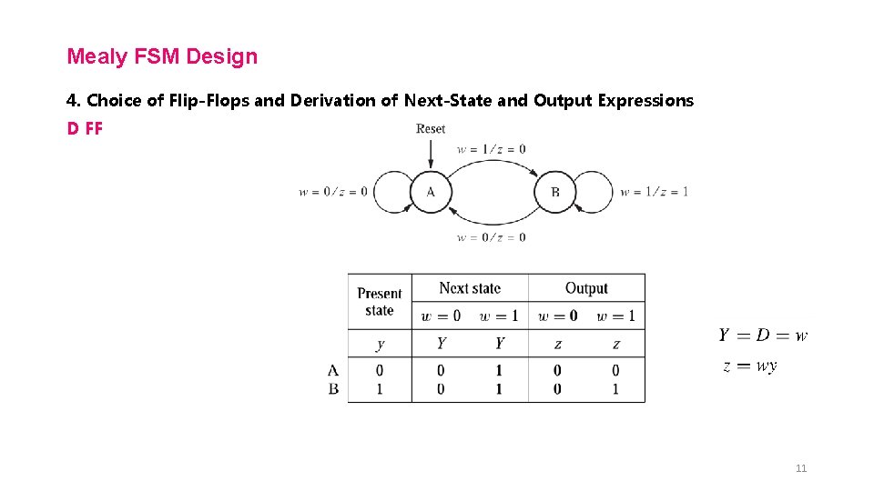 Mealy FSM Design 4. Choice of Flip-Flops and Derivation of Next-State and Output Expressions