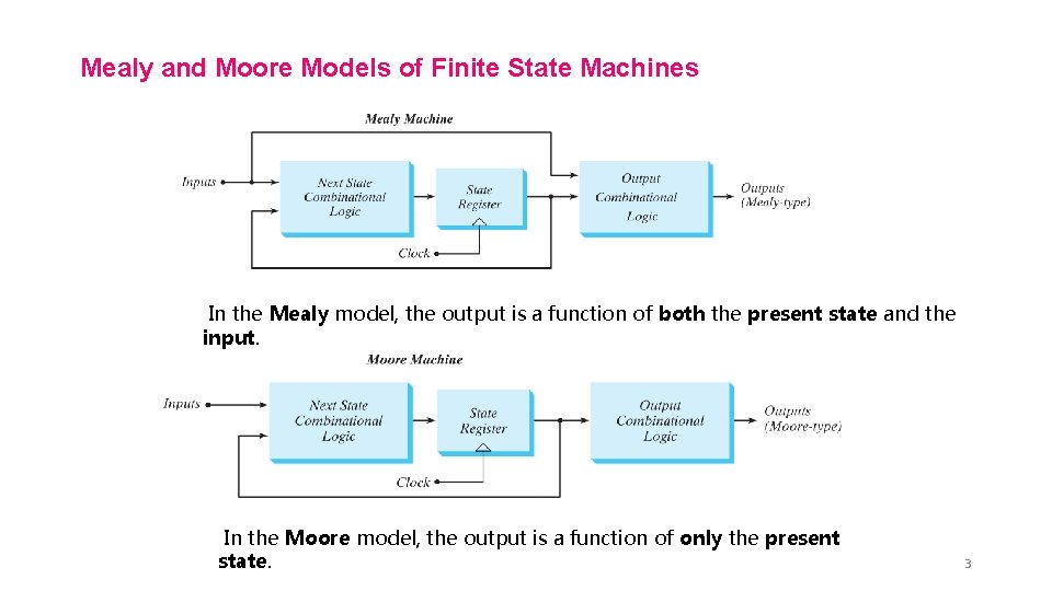 Mealy and Moore Models of Finite State Machines In the Mealy model, the output