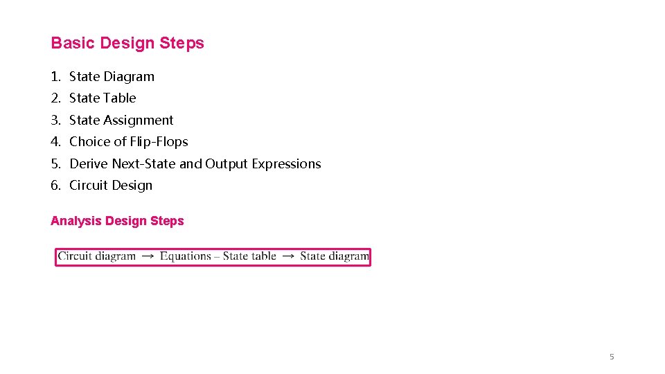 Basic Design Steps 1. State Diagram 2. State Table 3. State Assignment 4. Choice