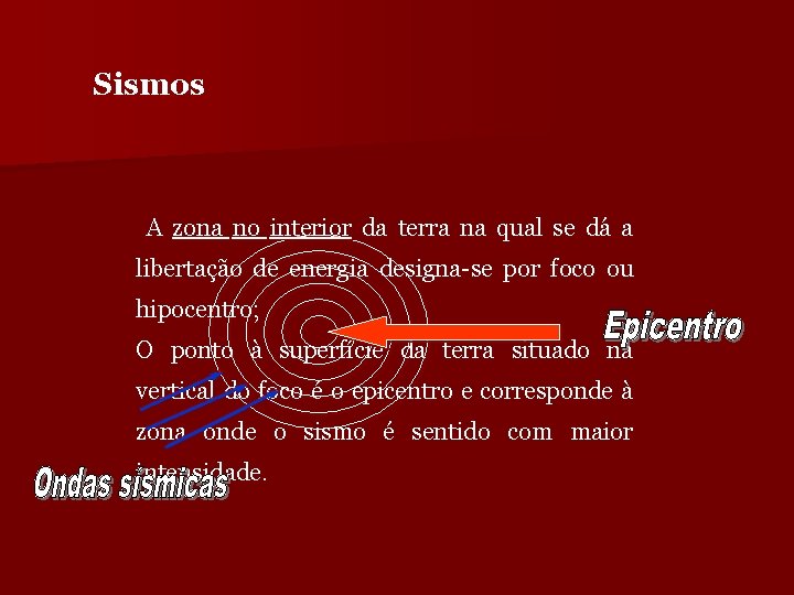 Sismos A zona no interior da terra na qual se dá a libertação de