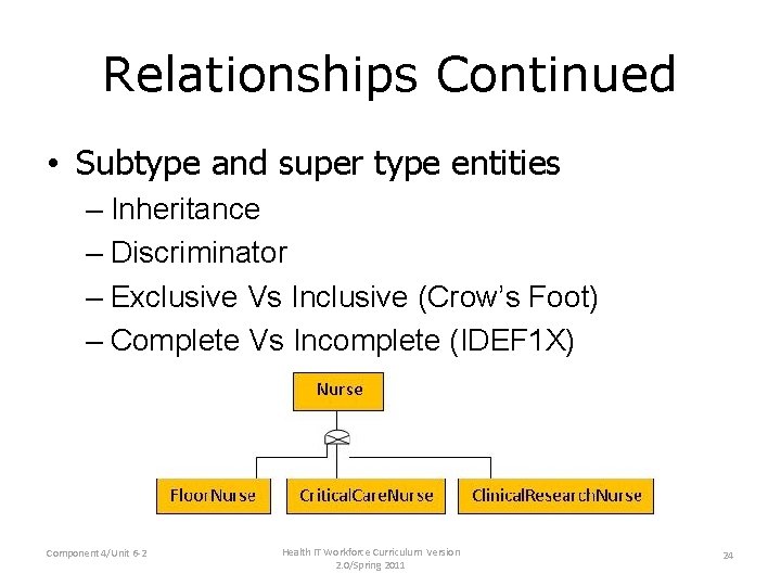 Relationships Continued • Subtype and super type entities – Inheritance – Discriminator – Exclusive Relationships Continued • Subtype and super type entities – Inheritance – Discriminator – Exclusive