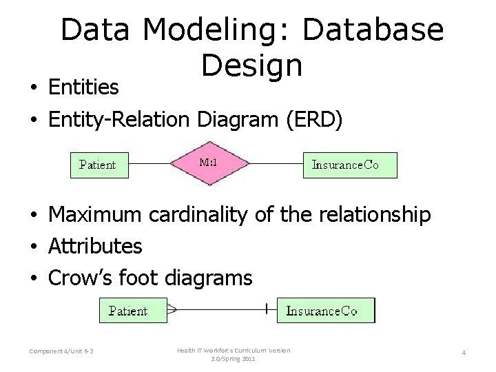 Data Modeling: Database Design • Entities • Entity-Relation Diagram (ERD) • Maximum cardinality of Data Modeling: Database Design • Entities • Entity-Relation Diagram (ERD) • Maximum cardinality of