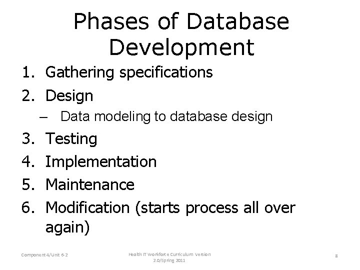 Phases of Database Development 1. Gathering specifications 2. Design – Data modeling to database Phases of Database Development 1. Gathering specifications 2. Design – Data modeling to database
