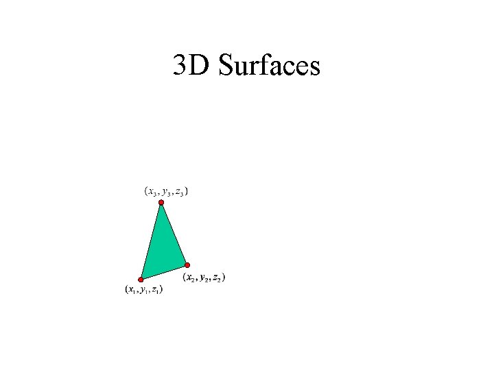 3 D Surfaces 