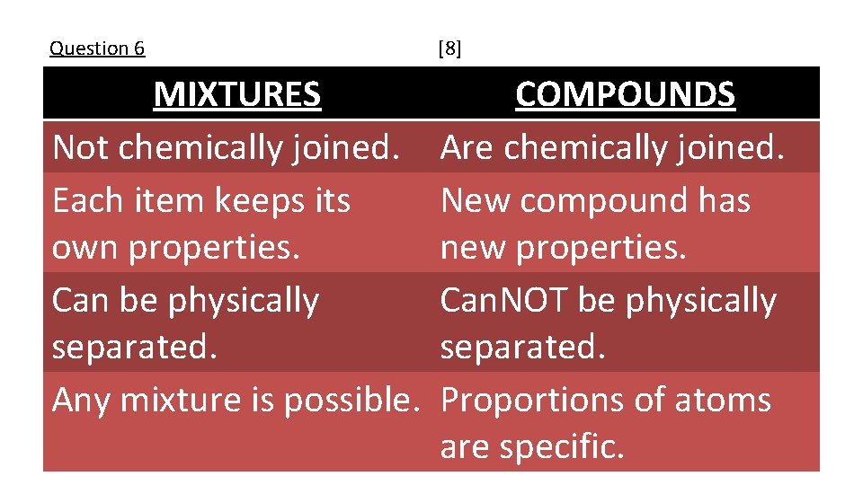 Question 6 [8] MIXTURES Not chemically joined. Each item keeps its own properties. Can