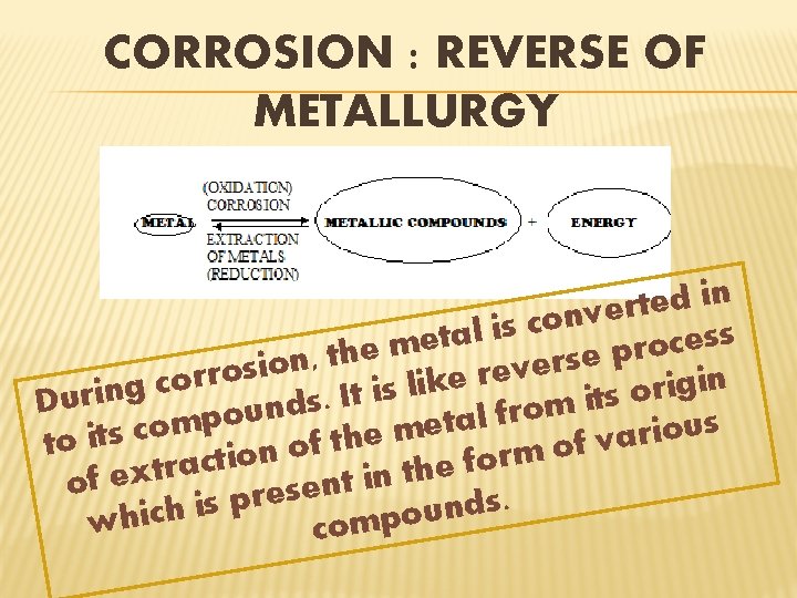 CORROSION : REVERSE OF METALLURGY n i d e t r e v n