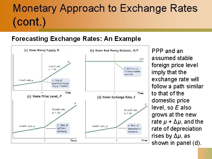 Monetary Approach to Exchange Rates (cont. ) Forecasting Exchange Rates: An Example PPP and