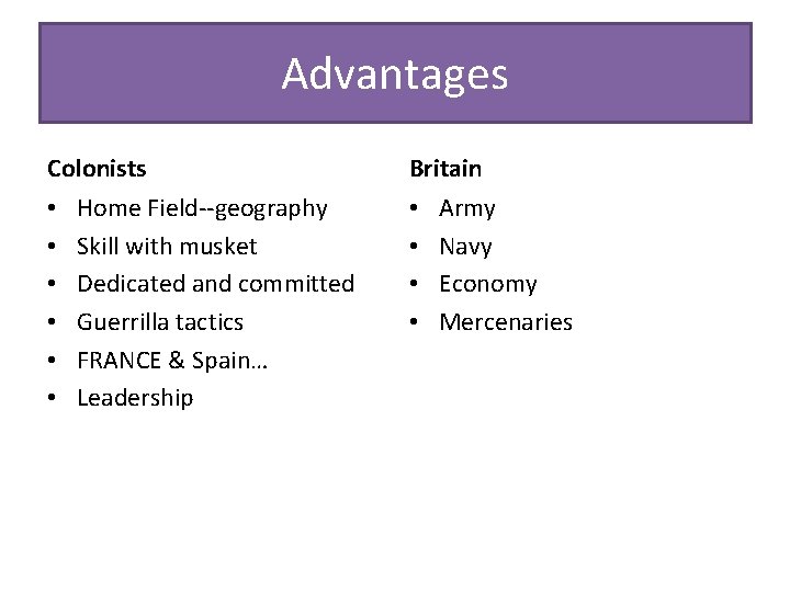 Advantages Colonists • • • Home Field--geography Skill with musket Dedicated and committed Guerrilla