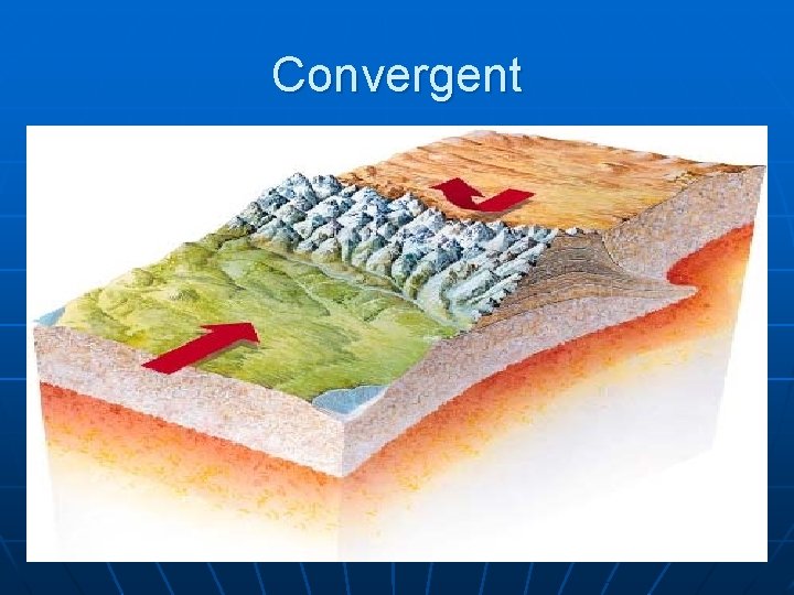 Convergent 