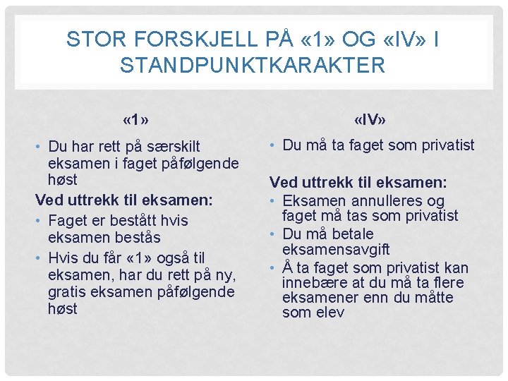 STOR FORSKJELL PÅ « 1» OG «IV» I STANDPUNKTKARAKTER « 1» «IV» • Du