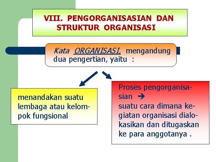 VIII. PENGORGANISASIAN DAN STRUKTUR ORGANISASI Kata ORGANISASI, mengandung dua pengertian, yaitu : menandakan suatu