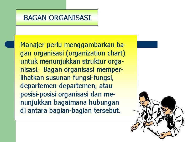 BAGAN ORGANISASI Manajer perlu menggambarkan bagan organisasi (organization chart) untuk menunjukkan struktur organisasi. Bagan