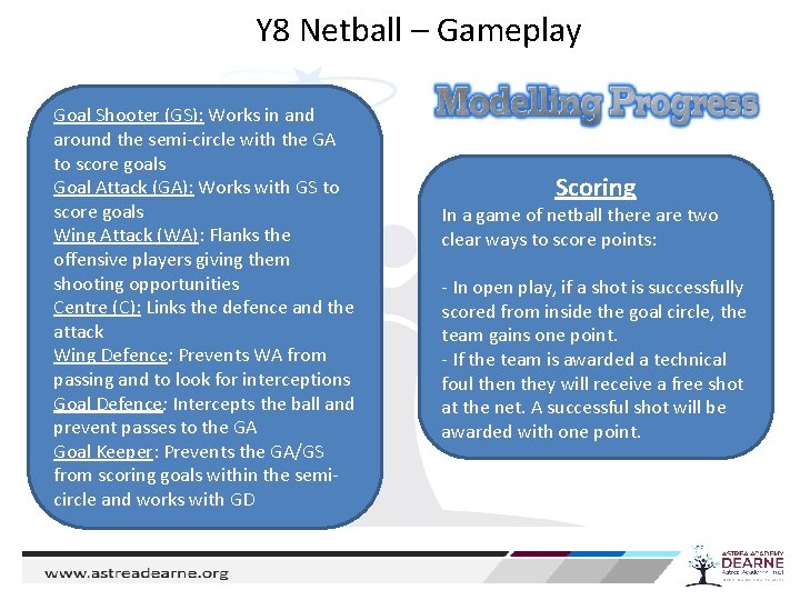 Y 8 Netball – Gameplay Goal Shooter (GS): Works in and around the semi-circle Y 8 Netball – Gameplay Goal Shooter (GS): Works in and around the semi-circle