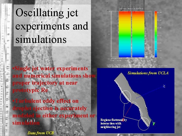 Oscillating jet experiments and simulations • Single jet water experiments and numerical simulations show